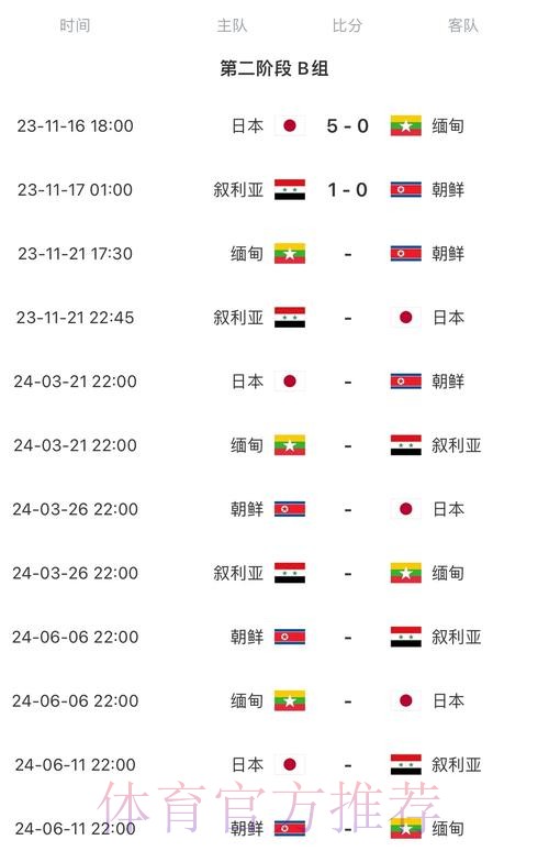 2026世界杯赛程今日比赛时间表在哪里看